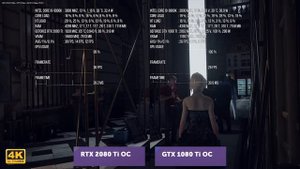 RTX 2080 Ti vs GTX 1080 Ti: разница поколений GeForce