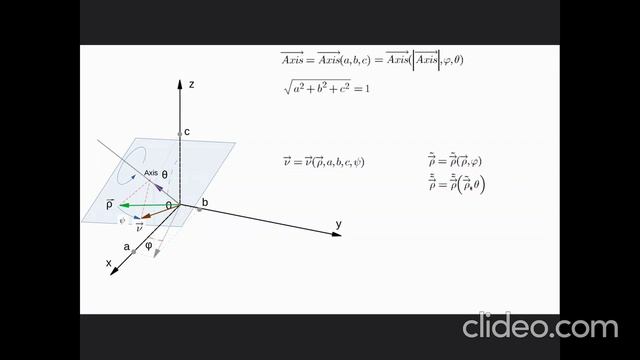 Вращение в 3-мерном пространстве: формула для кватерниона часть 1