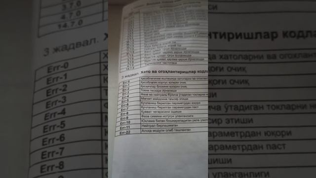 Err 10 нима. Zamonaviy elektron hisoblagichlar error 10. Kod 10. Ошибка 10 смотреть онлайн