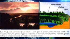 География 5-6кл. §34 "Реки - артерии Земли(2)"