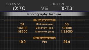 Sony alpha a7C vs Fujifilm X-T3