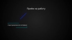 Компетентностный подход к развитию персонала. Лекция 1.