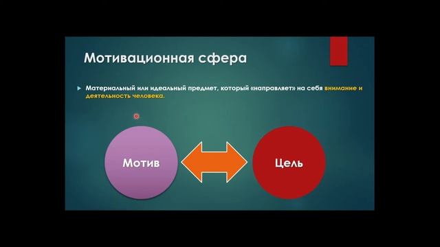 Психические состояния