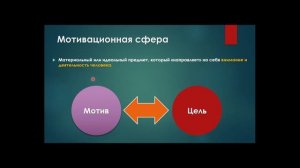 Психические состояния