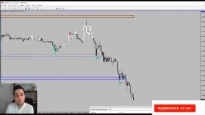 СООТНОШЕНИЕ РИСК ПРИБЫЛЬ В ТРЕЙДИНГЕ. ПРОЦЕНТ ПРИБЫЛЬНЫХ СДЕЛОК.