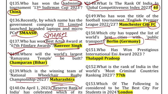 HP High Court Clerk Exam 2023 !! Top -100 Current Affairs !! Previous 6 Month Current Affairs