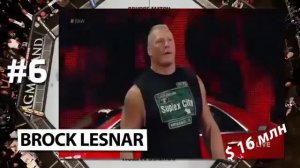 10 САМЫХ БОГАТЫХ БОЙЦОВ MMA