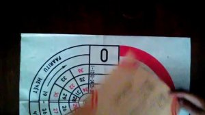 Обзор русской рулетки