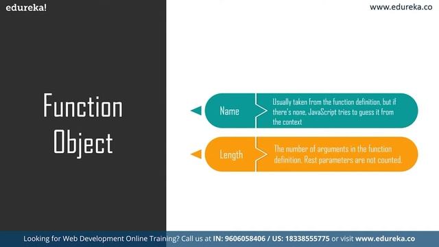 Advanced Java script Tutorial  | JavaScript Training | JavaScript Programming | Edureka Rewind - 5