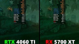 RTX 4060 TI VS RX 5700 XT IN 2024 - TEST IN 12 GAMES