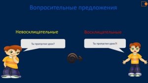 Русский язык. Восклицательные предложения.