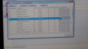 технический учет электроэнергии