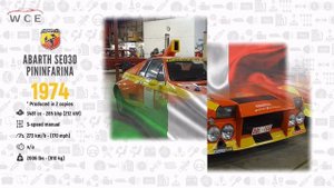 W.C.E.-Abarth Evolution (1949 - 2022)