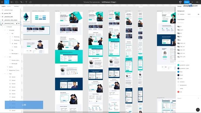 Подробный курс по Фигме. Урок 4 — Панель слоев и массовое переименование смотреть онлайн