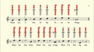 How to play My Favorite Things on Alto Saxophone | Sheet Music with Tab