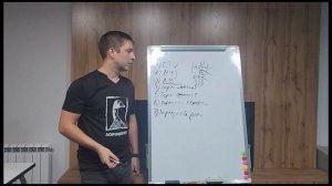 Тормозная система. Всё про то как она работает и из чего состоит.