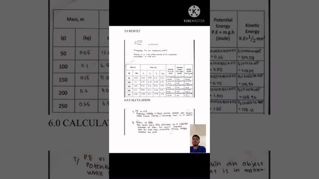 Practical task 4 (group D)