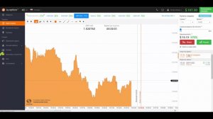 200 долларов в день за 9 минут на бинарных опционах!