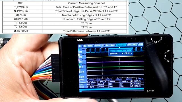 Tutorial. LA104 Logic Analyzer смотреть онлайн