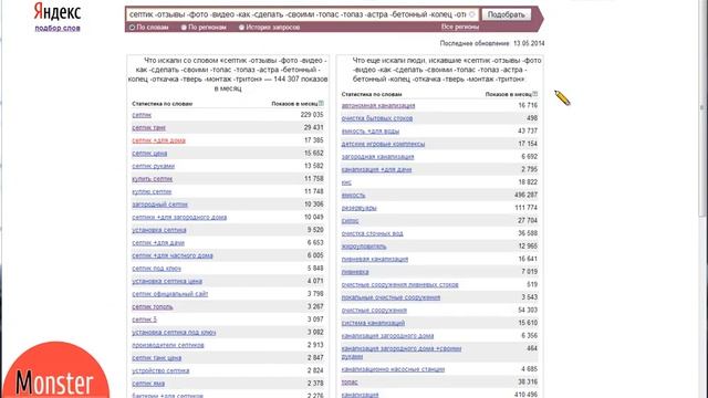 WorkShop #1: Директ. Подбор ключевых слов Яндекс Директ смотреть онлайн