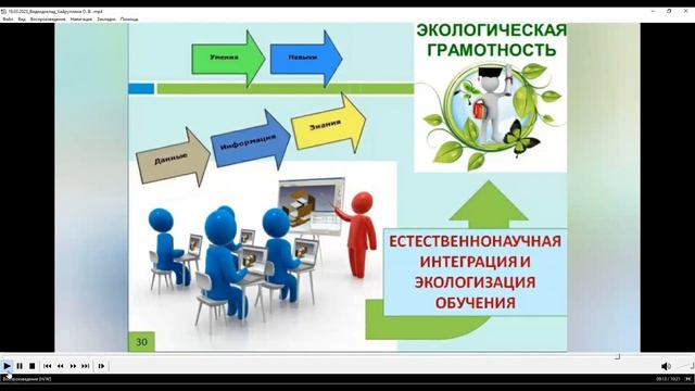 Вебинар 25 03 2023 НИПКиПРО часть 3