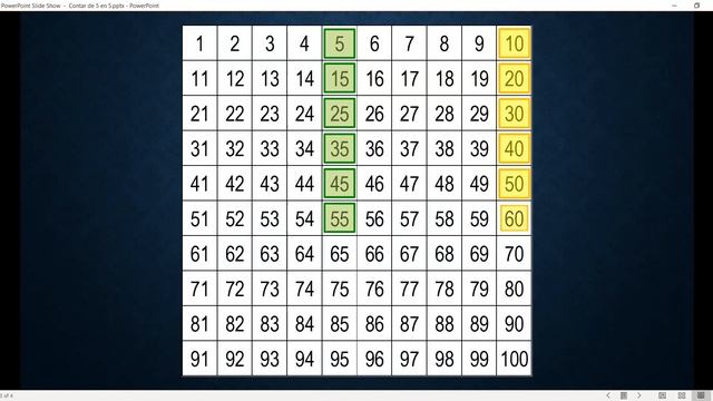 Cuenta de 5 en 5 смотреть онлайн