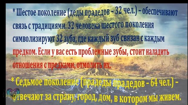 Молитва об исцелении Рода