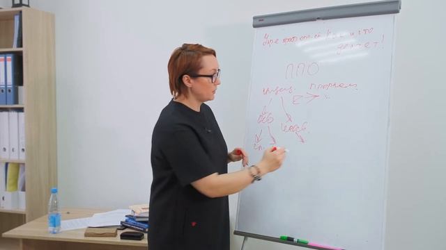 Модуль 5 - Управление профсоюзной организацией смотреть онлайн