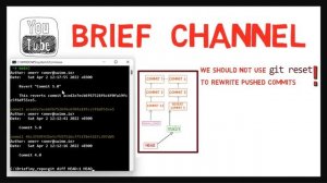 Git Internals - Rewriting History and Overcoming Gitsasters - Part 2