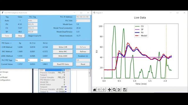 Python PID Tuning: Method 4 - AutoTuner with Adaptive Control смотреть онлайн