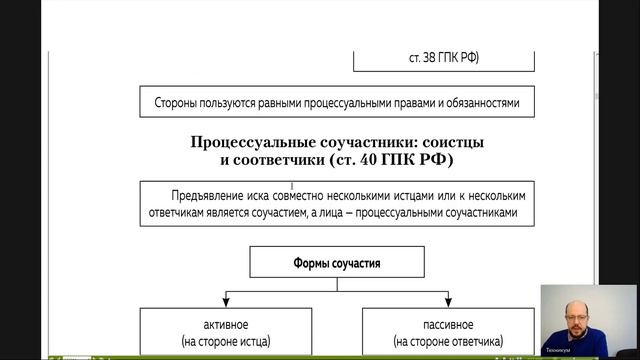 Гражданский процесс Лекция 4 СУБЪЕКТЫ ГРАЖДАНСКИХ ПРОЦЕССУАЛЬНЫХ ПРАВООТНОШЕНИЙ