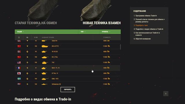Августовский Trade-In - Статист делает ПОЛНЫЙ разбор 📺 ВОВОСТИ #2