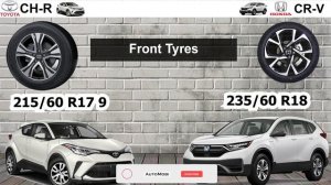 HONDA CR-V 2021 vs TOYOTA CH-R Full Detail Comparison (engine, exterior and more...)