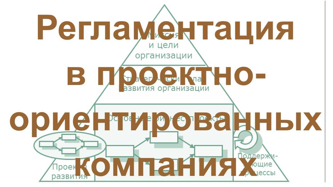 Описание и регламентация бизнес-процессов проектно-ориентированных компаний