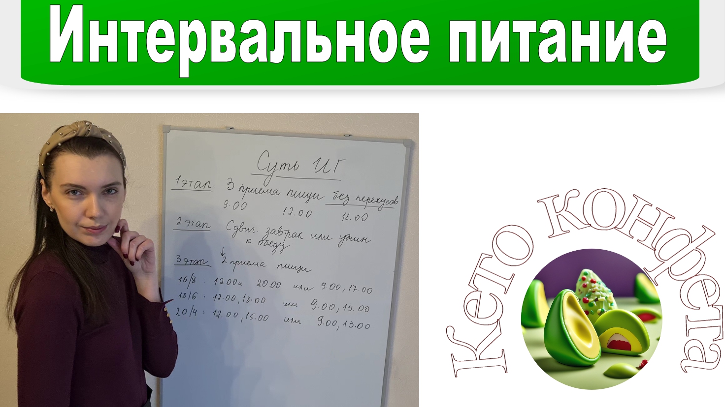 МОЙ ОПЫТ ИНТЕРВАЛЬНОГО ГОЛОДАНИЯ, КАК НАЧАТЬ, КОГДА и СКОЛЬКО РАЗ ЕСТЬ