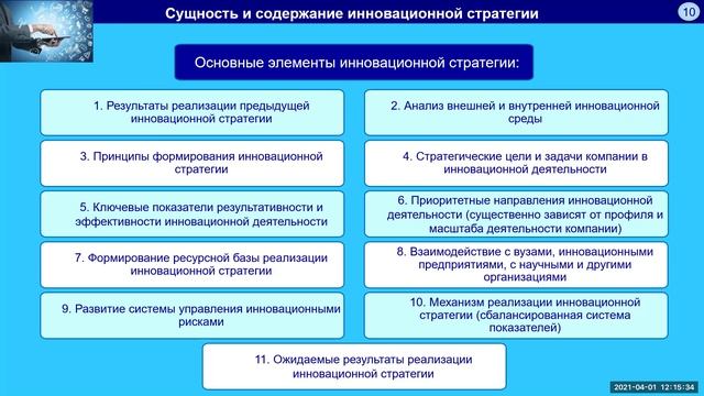 Стратегическая ценность проекта это