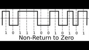 6 в 1, конвертер USB - TTL COM, RS232, RS485 и между собой (Silabs CP 2102) | #Обзор
