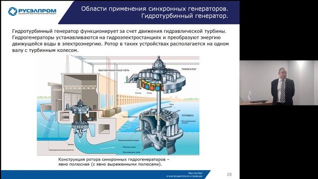 Бородин Д.А. "Основы электротехники: Синхронная машина". Лекция 4. Концерн РУСЭЛПРОМ