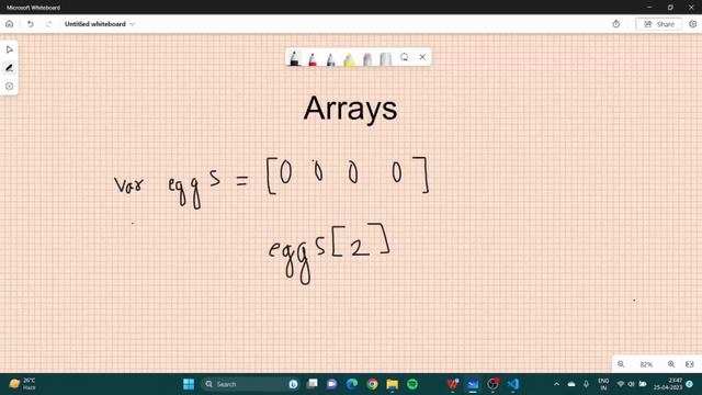JavaScript Arrays & Array Methods (With Examples)  | JavaScript Tutorial