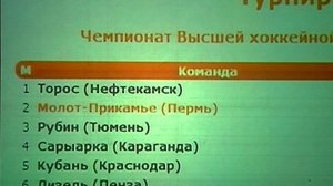 Открытие плей-офф сезона 2013/2014 в Перми