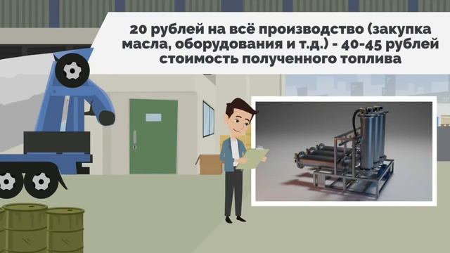 переработка Отработанного масла в дизельное топливо