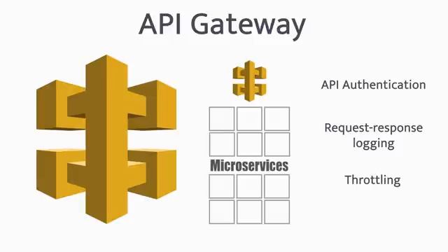 Three Patterns To Scale Your Microservices