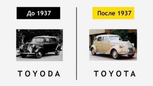 История логотипа Toyota. Что означает логотип Тойота?