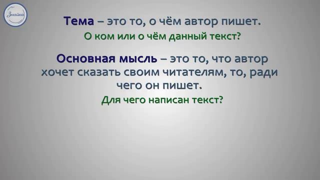 Тема и Главная мысль текста. Идеи для текста к видео.