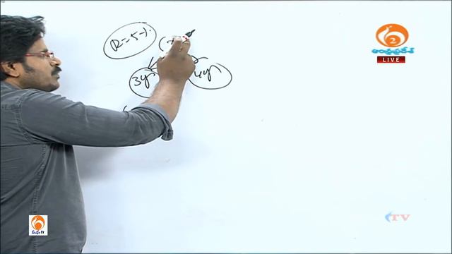 Simple Interest & Compound Interest I APSSDC I Online Aptitude | MANA TV I 12-05-2017