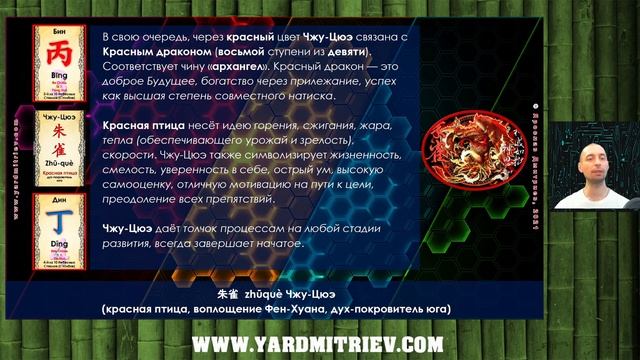 Дао Драконов. Что такое Чжуцюэ Юга — Красная Птица (Дмитриев Я.)