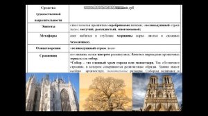 "Экология. Другая грань одной проблемы - сохранение в человеке человечности" (экологические чтения)