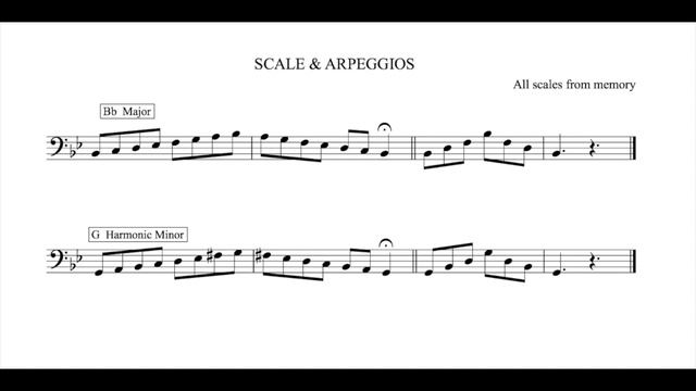 Bitesize Trombone-Level 1 Scales and Arpeggios-Bass Clef смотреть онлайн