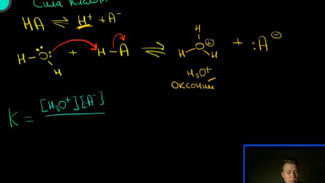 Урок №3. Теория Кислот\Оснований Брёнстеда Лоури. Beyond Chemistry