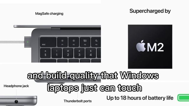 The NEW 15-Inch MacBook Air - Why Now?!